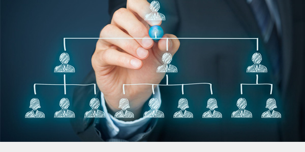 Group Management